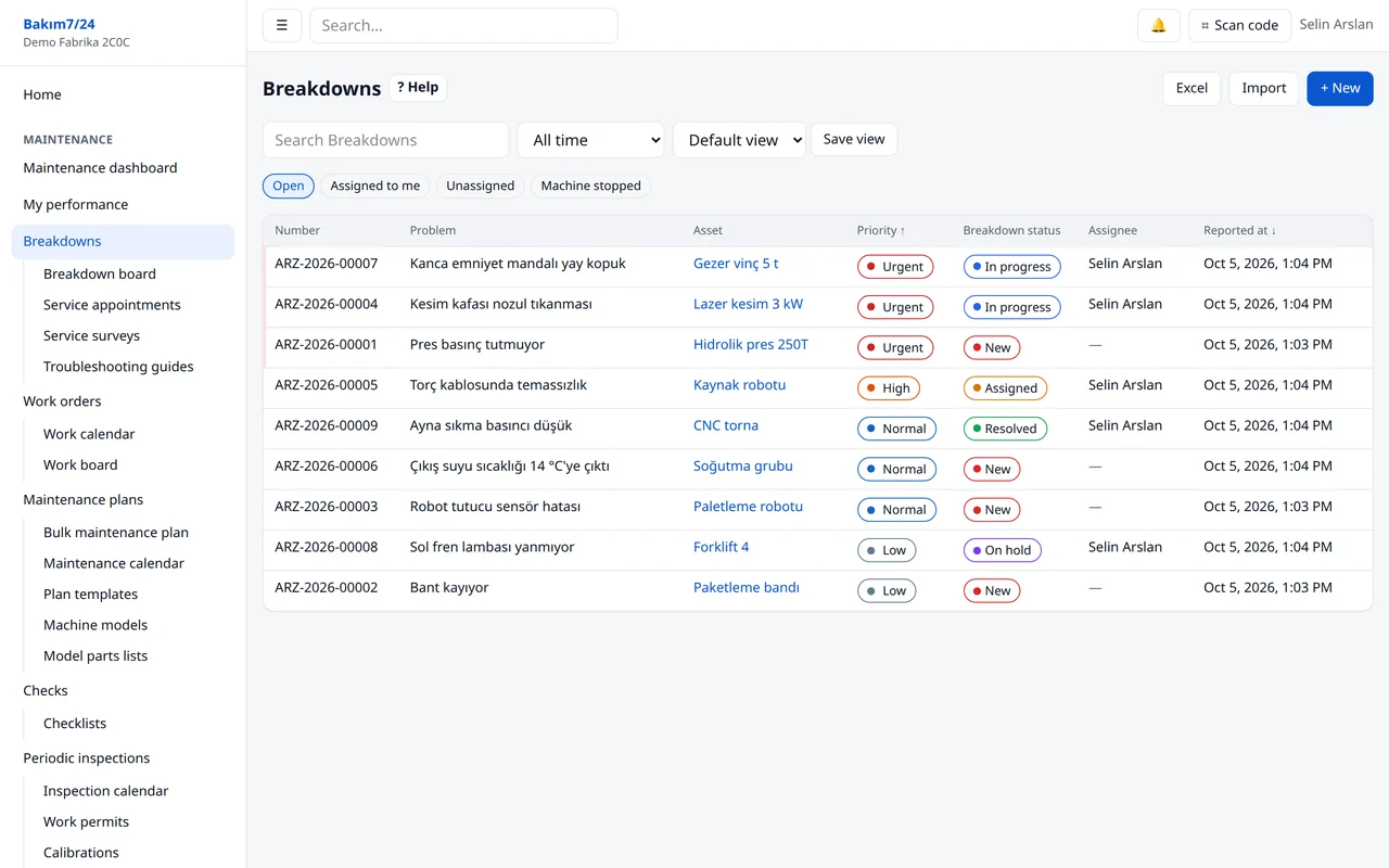 Breakdown list: priority, status and assignee